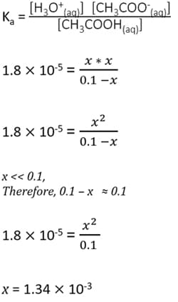 Calculate pH of acetic acid by using Ka value